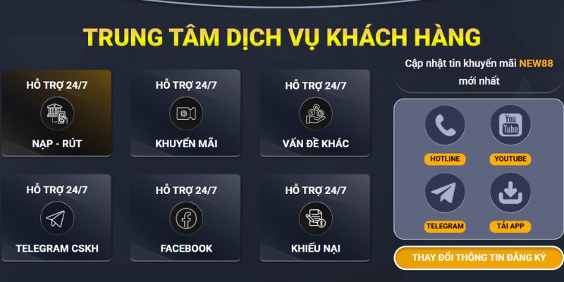 Chọn hình thức gửi thư hợp với nhu cầu