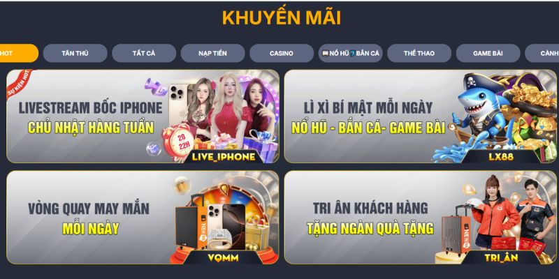 Khám phá đặc điểm và loại hình cá cược của New888